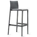 Volt Stools